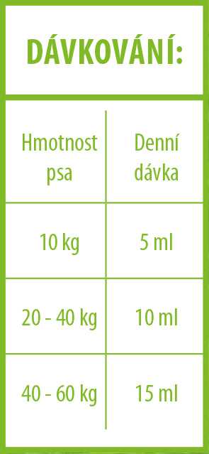 Canvit BARF Evening Primrose Oil (pupalkový olej) 100 ml