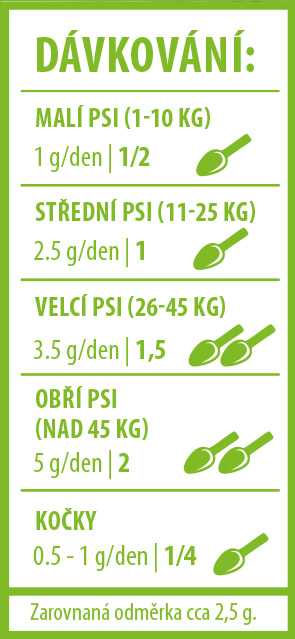 Canvit BARF Spirulina (pro posílení imunity) 180 g