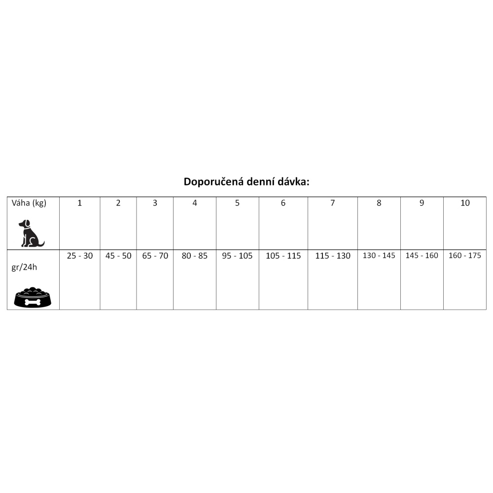 Prestige Dog Adult Mini Chicken 2 kg