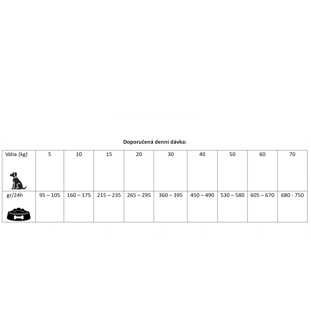 Prestige Dog Adult All Breeds Light 2 kg