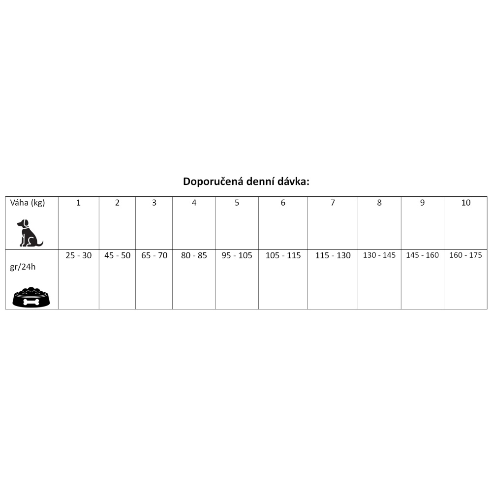 Prestige Dog Adult Mini Salmon 8 kg + 2 kg ZDARMA