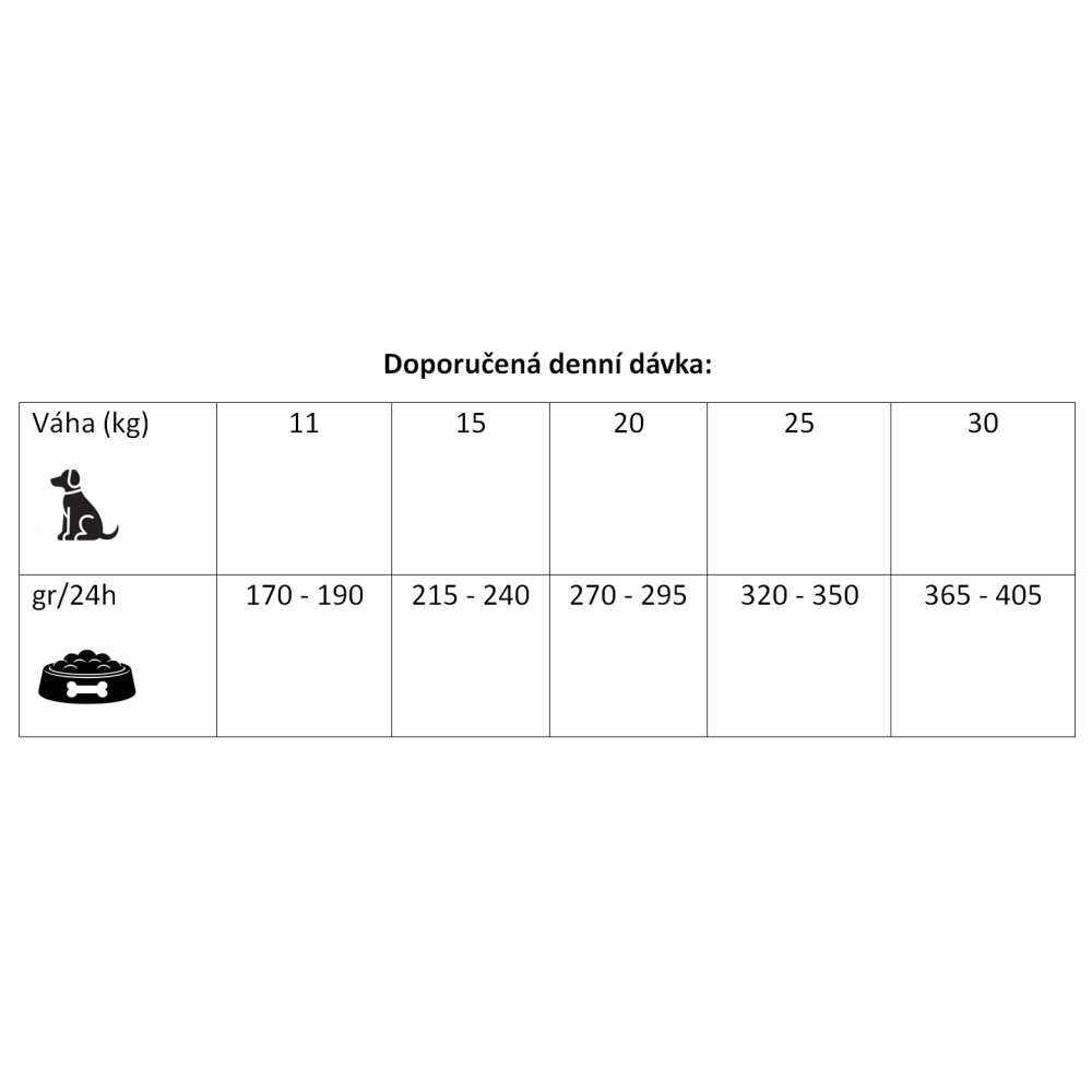 Prestige Dog Adult Medium Salmon 12 kg + 2 kg ZDARMA