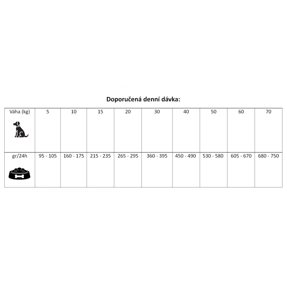 Prestige Dog Adult Maxi Lamb 12 kg + 2 kg ZDARMA