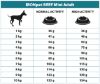 Obrázek z IRONpet Dog Mini Adult Beef (Hovězí) 12 kg 