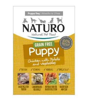 Naturo Irske Holisticke Vanicky A Pamlsky Juko Petfood Vse Ke Spokojenosti Zvireciho Mazlicka