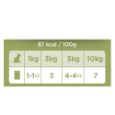 Obrázek z Amanova Dog Lamb & Iberian Pork GF (P05), kapsička 100 g 