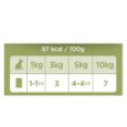 Obrázek z Amanova Dog Lamb & Iberian Pork GF (P05), kapsička 300 g 