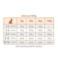 Obrázek z Vzorek Amanova Dog Puppy Mini Chicken & Quinoa LG 100 g 
