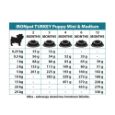 Obrázek z IRONpet Dog Puppy Mini & Medium Turkey (Krocan) 1,5 kg 