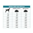 Obrázek z IRONpet Dog Adult All Breed Beef (Hovězí) 12 kg 