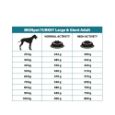 Obrázek z IRONpet Dog Adult Large & Giant Turkey (Krocan) 12 kg 