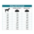 Obrázek z IRONpet Dog Mini Adult Beef (Hovězí) 1,5 kg 