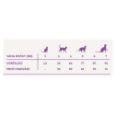 Obrázek z Vzorek Harper and Bone Cat Adult divy oceánu 70 g 