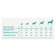 Obrázek z Vzorek Harper and Bone Dog Adult Mini příchutě farmy 100 g 