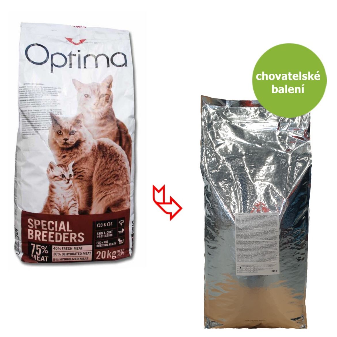 Obrázek z OPTIMAnova Cat Sterilised 20 kg 