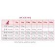 Obrázek z Amanova Dog Puppy Sensitive Salmon & Pumpkin GF 7 kg 