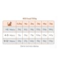 Obrázek z Amanova Cat Kitten Chicken & Quinoa LG 4 kg 