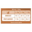 Obrázek z Amanova Cat Sterilised Chicken GF (P10), kapsička 85 g 