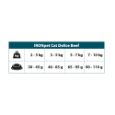 Obrázek z IRONpet Cat Delice Beef (Hovězí) 2 kg  
