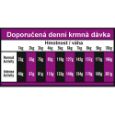 Obrázek z OPTIMAnova Dog Adult Mini Chicken & Rice 12 kg 