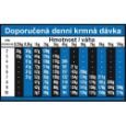Obrázek z OPTIMAnova Dog Puppy Mini Chicken & Rice 2 kg 