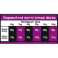 Obrázek z OPTIMAnova Dog Adult Giant Chicken & Rice 12 kg 
