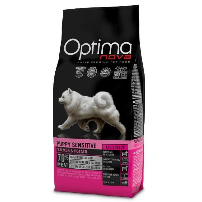 OPTIMAdog puppy sensitive, grain free, superpremmiove, pro štěňata, salmon, losos, potato, brambory, hypoalergenní
