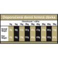 Obrázek z OPTIMAnova Dog Mobility Chicken & Rice 2 kg 
