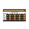Obrázek z OPTIMAnova Dog Adult Large Chicken & Potato GF 12 kg 