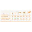 Obrázek z Harper and Bone Dog Adult Large & Medium čerstvé z trhu 2 kg 