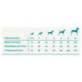 Obrázek z Harper and Bone Dog Adult Mini divy oceánu 10 kg 