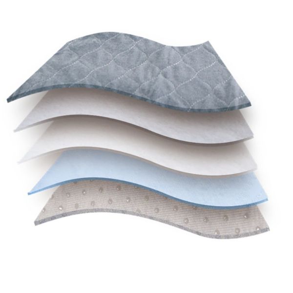 Pratelná absorpční podložka JUKO 86 x 91 cm