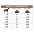 IRONpet Dog Adult All Beeds Pork 12 kg pro dospělé psy všech plemen s vepřovým