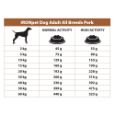 vzorek IRONpet Dog Adult All Breeds Pork 70 g