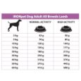 vzorek IRONpet Dog Adult All Breeds Lamb 70 g