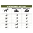 IRONpet Dog Adult Mini Rabbit 2 kg pro dospělé psy malých plemen s králíkem