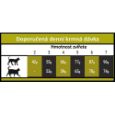 OPTIMAnova cat Hairball 8 kg, chicken, kuřecí, rice, rýže, přírodní, monoproteinové, superprémiové, proti bezoárům